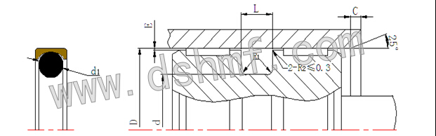 薄型組合密封圈的型號規(guī)格 型號規(guī)格 薄型組合密封圈的型號規(guī)格 型號規(guī)格