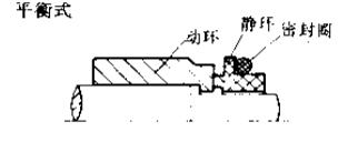 平衡式機(jī)械密封件 平衡式機(jī)械密封件