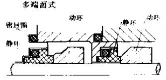 多端面式機(jī)械密封件 多端面式機(jī)械密封件