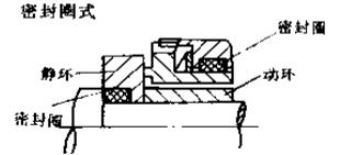 密封圈式機(jī)械密封件 密封圈式機(jī)械密封件