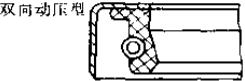雙向動(dòng)壓型骨架油封
