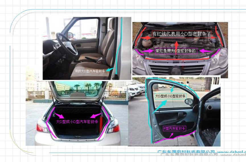 汽車機(jī)蓋、門框、后備箱、門柱、常見的汽車密封條圖